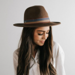 Uncover the anatomy of a hat with Hat Parts. From brims to bands, crowns to closures - find all components for customizing or repairing your headwear.