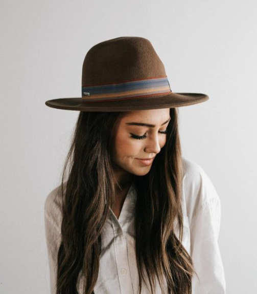 Uncover the anatomy of a hat with Hat Parts. From brims to bands, crowns to closures - find all components for customizing or repairing your headwear.