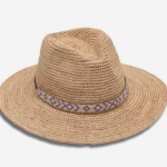 Explore the world of women's straw fedora hats! Discover different styles, sun protection benefits, pairing tips, and find your perfect summer accessory.