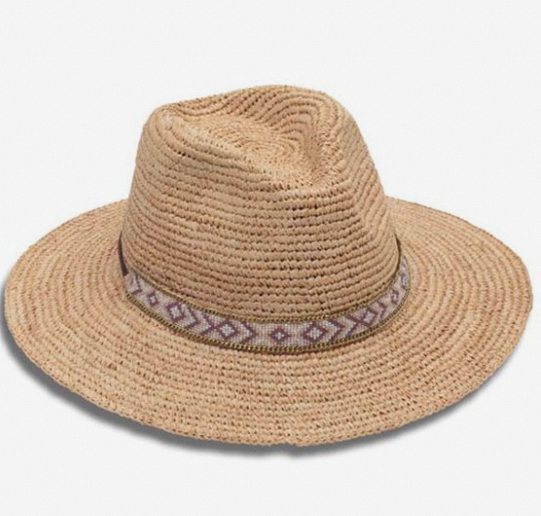 Explore the world of women's straw fedora hats! Discover different styles, sun protection benefits, pairing tips, and find your perfect summer accessory.